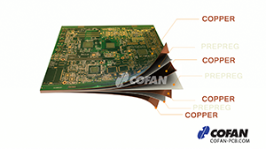 COFAN FR4 AND PRITNED CIRCUIT BOARD FABRICATION SERVICE